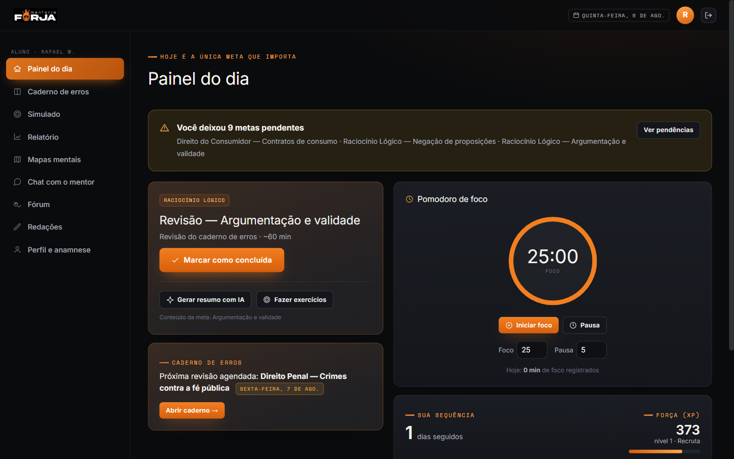 Painel do dia com a meta única